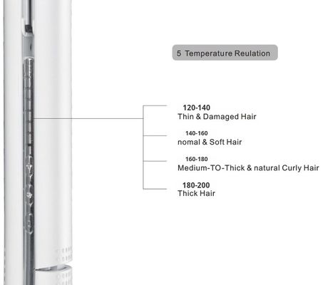 ANBOLIFE 5 Электрический выпрямитель и крилер для волос с регулировкой температуры с мощностью 45 Вт и годовой гарантией